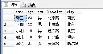 插入數據之后的結果集