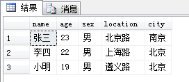 使用where找出性別為男的數據
