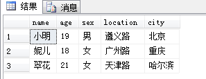 使用between and語句查詢一個范圍內的數據