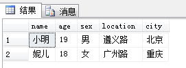 in子句的查詢結果