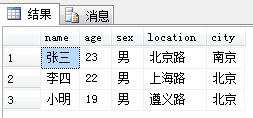 like操作符