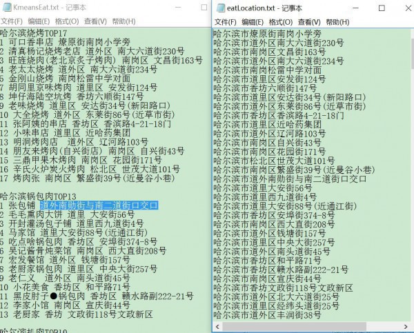 左一為初步爬取的數據右一為抽取出的地址