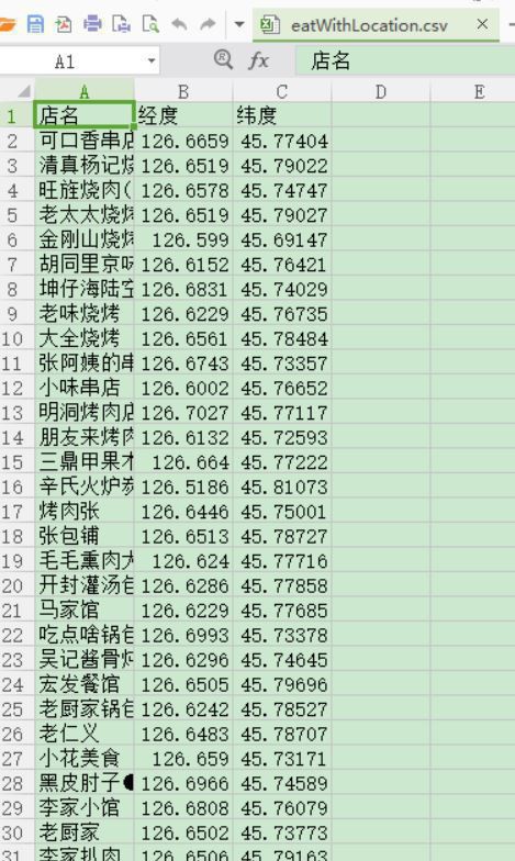 csv樣式
