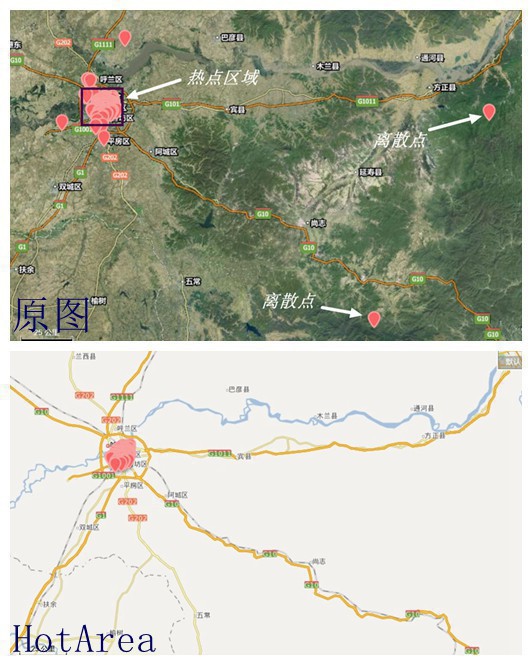 現實和理想差距
