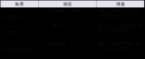 這里寫圖片描述