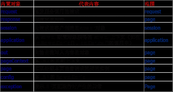 這里寫圖片描述