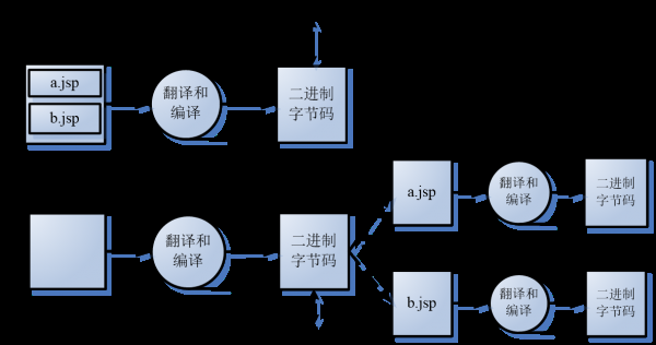 這里寫圖片描述