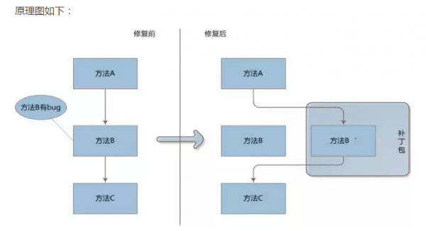 這里寫圖片描述