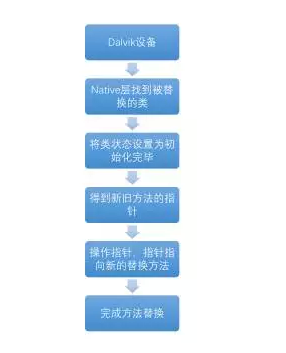 這里寫圖片描述