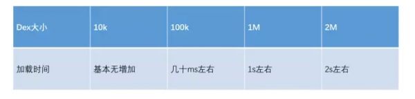 這里寫圖片描述