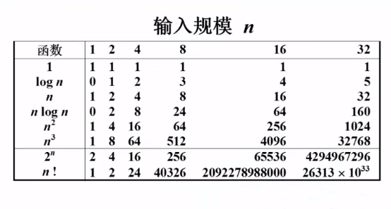 這里寫圖片描述