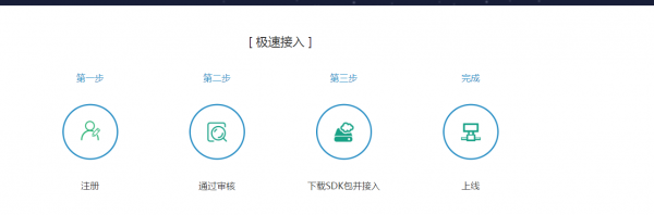 這里寫圖片描述