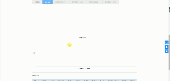 這里寫(xiě)圖片描述