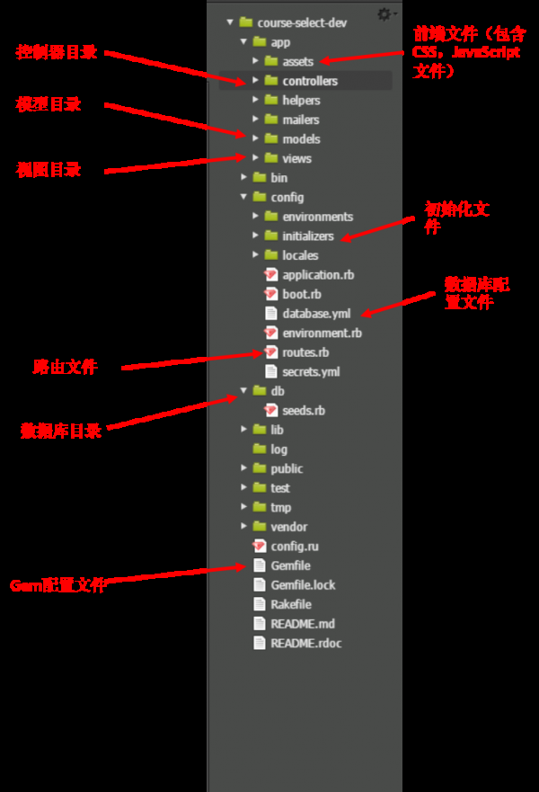 這里寫圖片描述