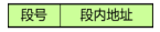 這里寫圖片描述