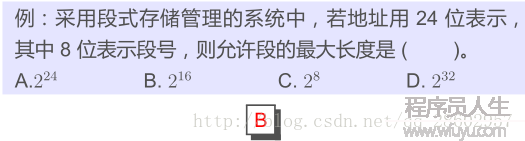 圖示
