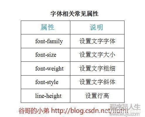 這里寫圖片描述