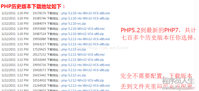PHP綠色集成環境共生模式與多開案例，PHPWAMP多檔位綜合教程。