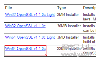 (熱死你)Resin https ssl Linux 配置，實戰可用