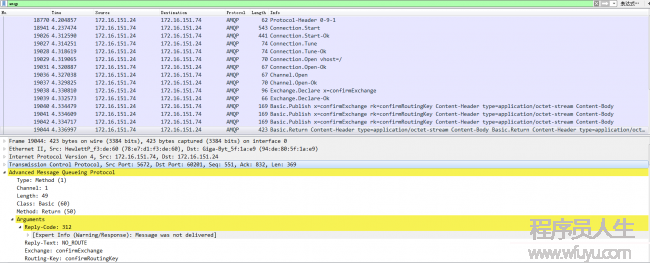 深入學習RabbitMQ(一)：mandatory標志的作用