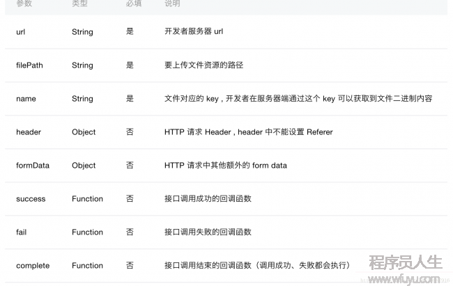 微信小程序開發（二）圖片上傳+服務端接收