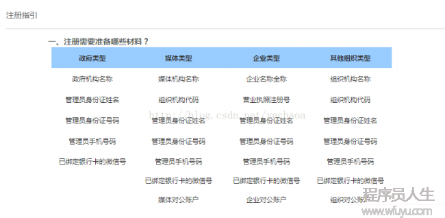 微信小程序注冊流程詳解