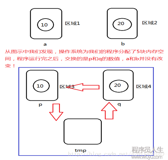 這里寫圖片描述