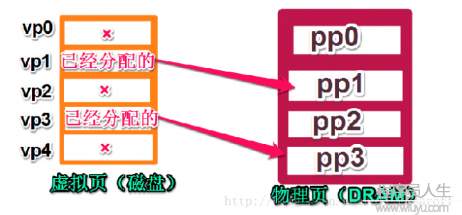 這里寫圖片描述