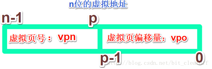 這里寫圖片描述