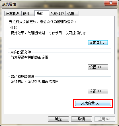 環境變量