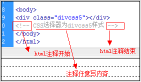 html 注釋代碼分析圖