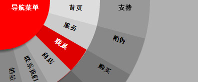 扇形狀導航
