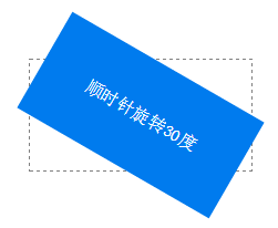 圖片旋轉