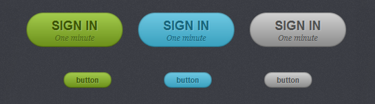 CSS3圓角