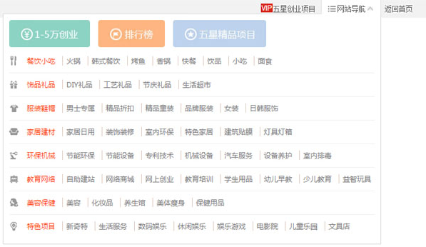 Hover響應下拉導航