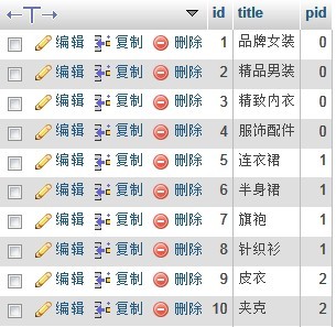 PHP遞歸