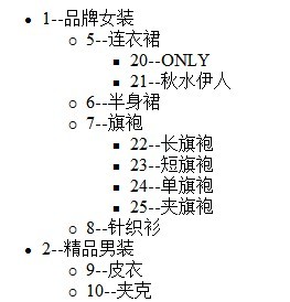 無限級(jí)分類