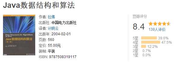 Java數據結構和算法
