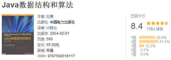 Java數(shù)據(jù)結(jié)構(gòu)和算法