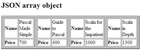 json array object