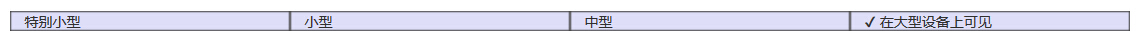 響應式實用工具