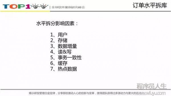 圖片描述