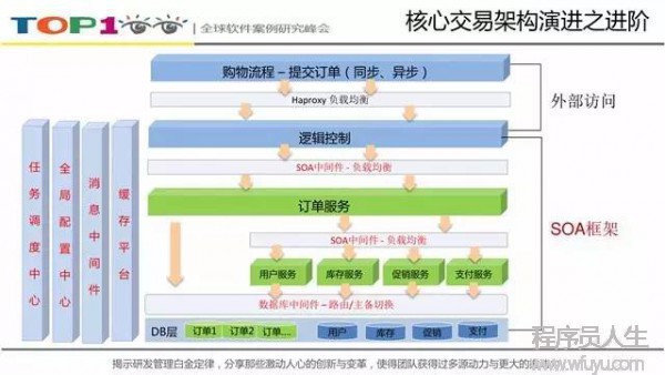 圖片描述