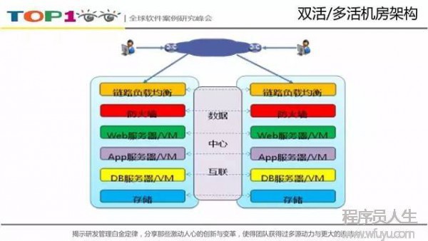圖片描述