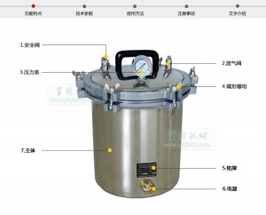 手提式壓力蒸汽滅菌器