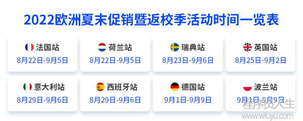   亞馬遜返校季時間，跨境電商erp助你把握流量