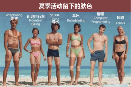 夏季活動(dòng)留下的膚色  