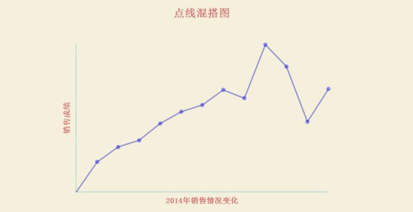 這里寫圖片描述