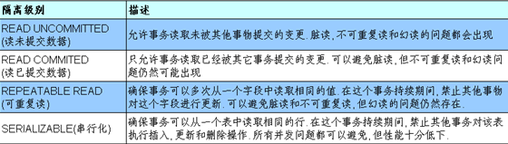 這里寫圖片描述