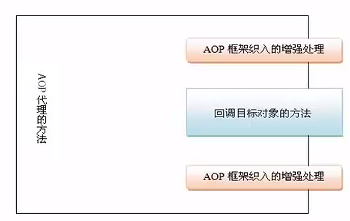 這里寫圖片描述